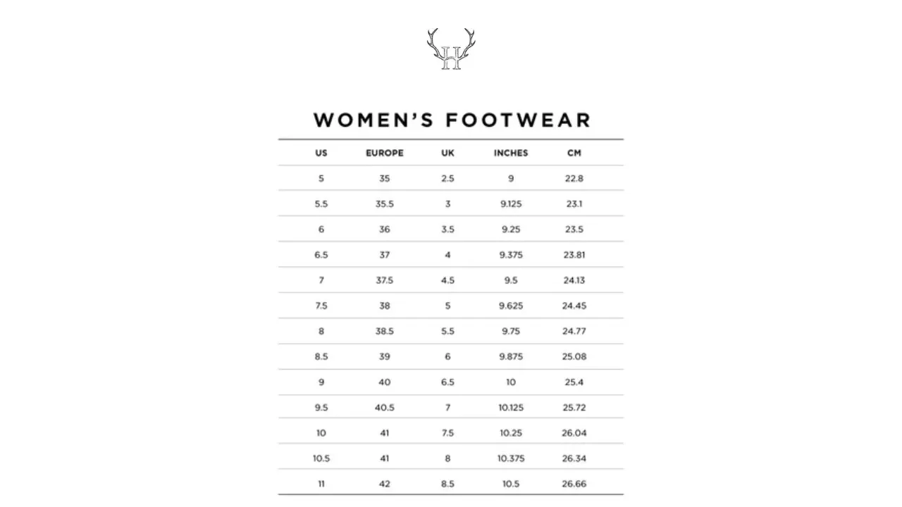 Women's Original Short Exploded Logo Boots In Navy/gill Wave